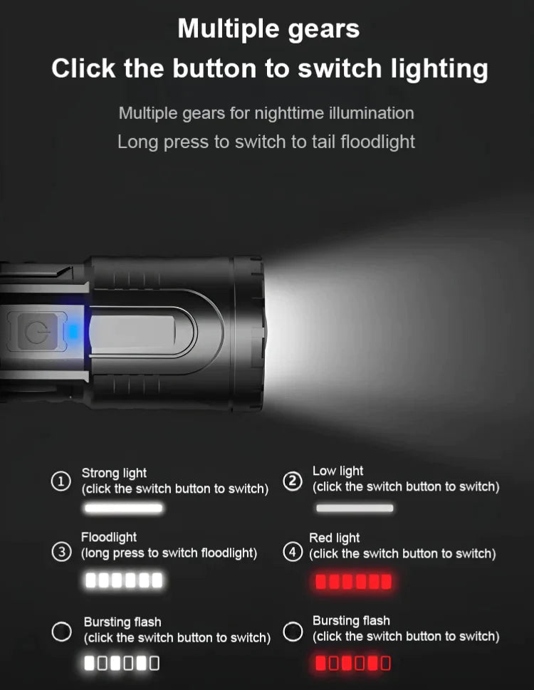 White Laser Telescopic Zoom Flashlight-2