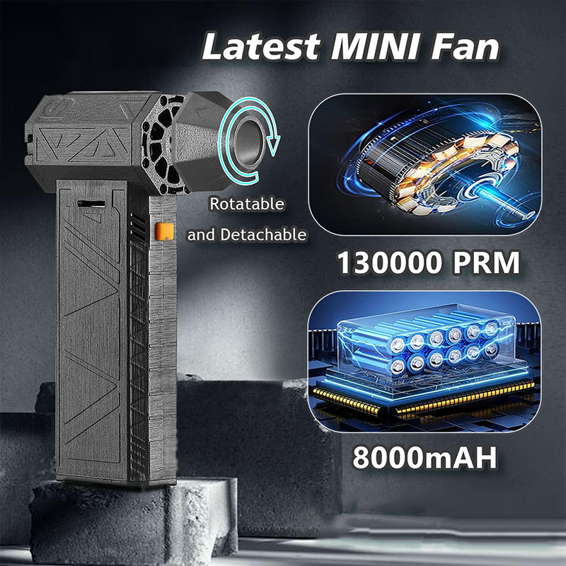 Multi-Purpose Compact High-Speed Jet Blower-1